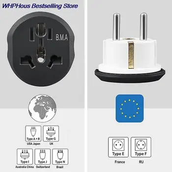 EU RU DE FR UK US AU Plug Converter Travel Plug Портативный адаптер для зарядки Мобильная розетка с розеткой питания предохранительного клапана